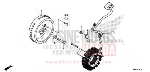 GENERATRICE CB500XAN de 2022